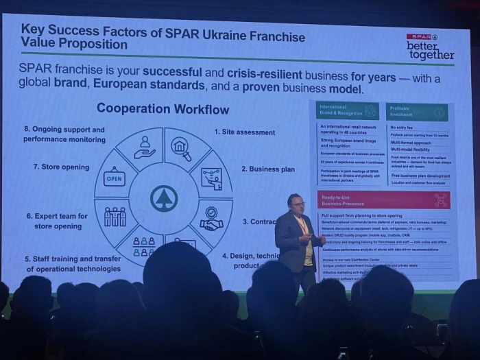 Команда SPAR Україна представила інновації на міжнародному конгресі в Хорватії Команда SPAR Україна представила інновації на міжнародному конгресі в Хорватії