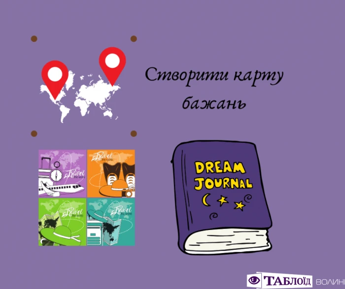 Що варто встигнути у червні: планер від «Таблоїда Волині»